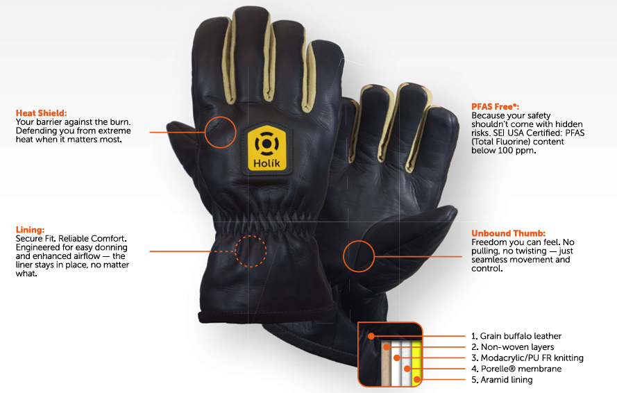 Holik Raven Gauntlet Structural Firefighting Glove 8084