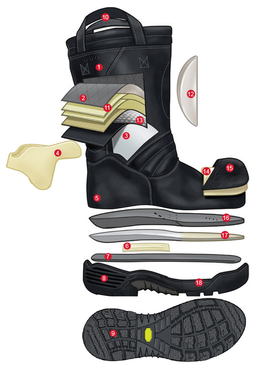Conway Shield Example Structural Boots – Conway Shield