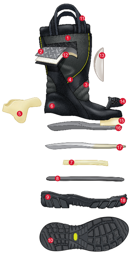 Conway Shield Example Boots – Conway Shield