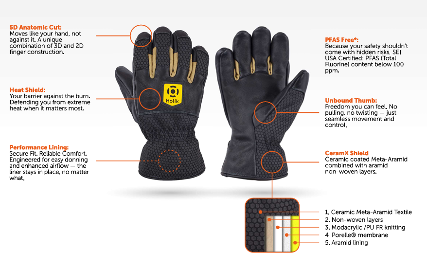 Holik Fury Gauntlet Structural Firefighting Glove 8091