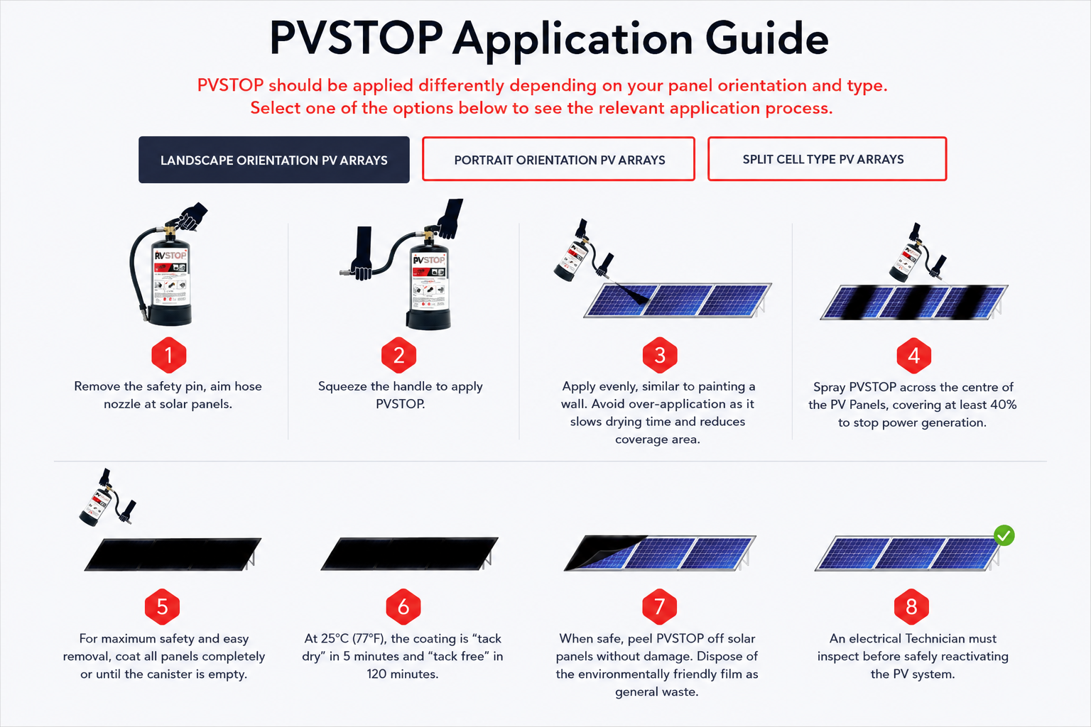 PVSTOP Solar Panel Block Out Spray