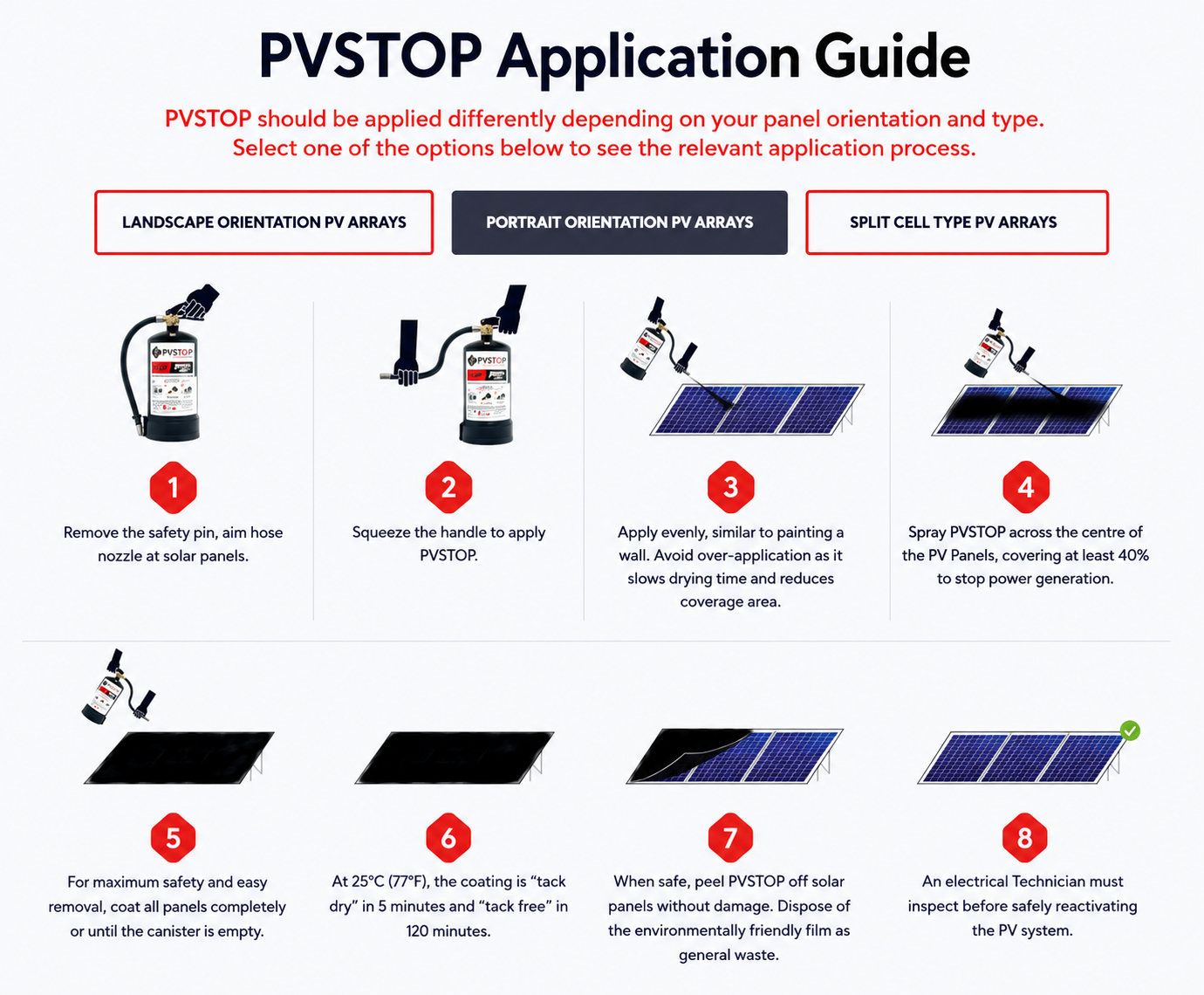 PVSTOP Solar Panel Block Out Spray