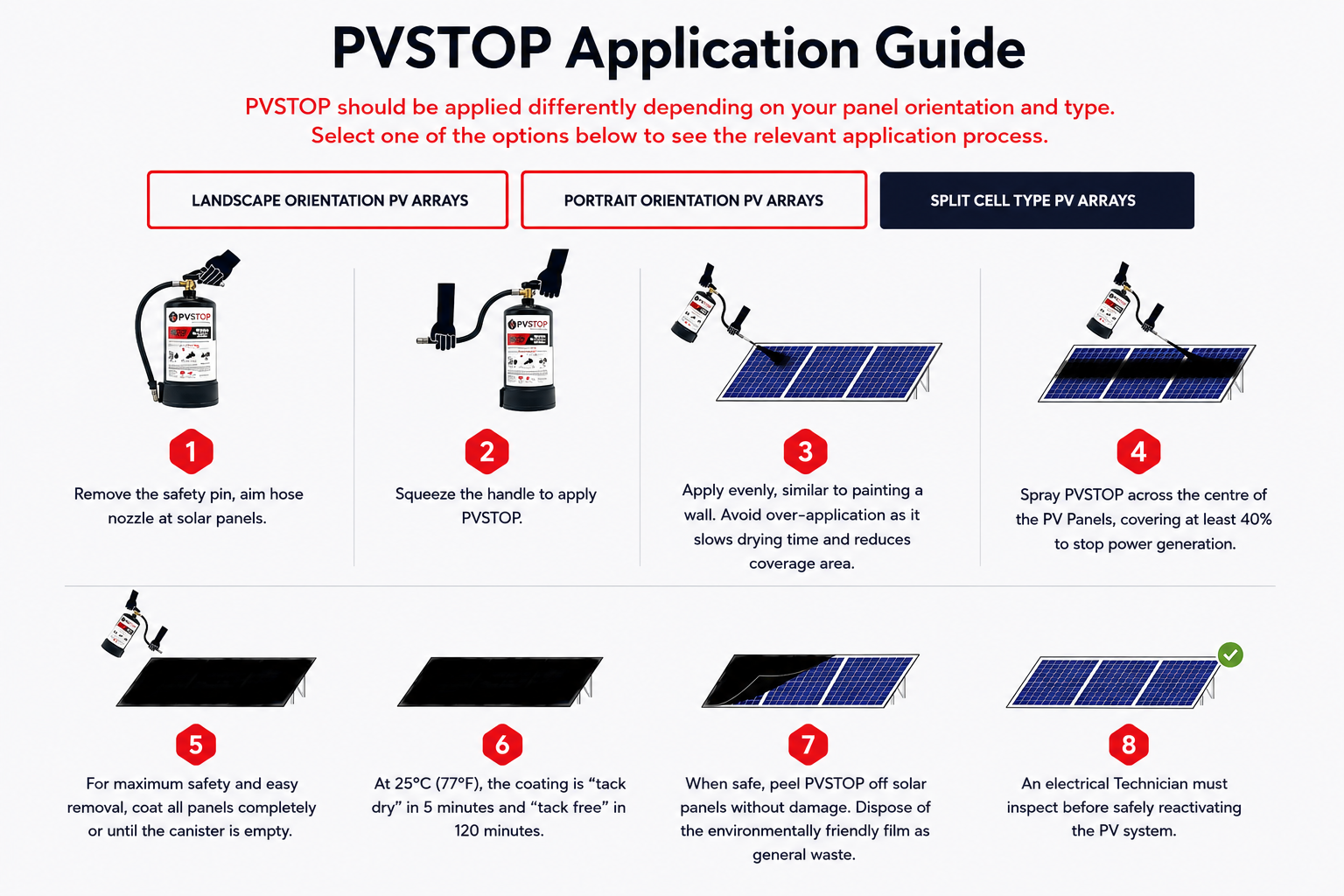 PVSTOP Solar Panel Block Out Spray