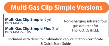 Gas Clip Multi Gas Clip Simple or Simple Plus - MGC