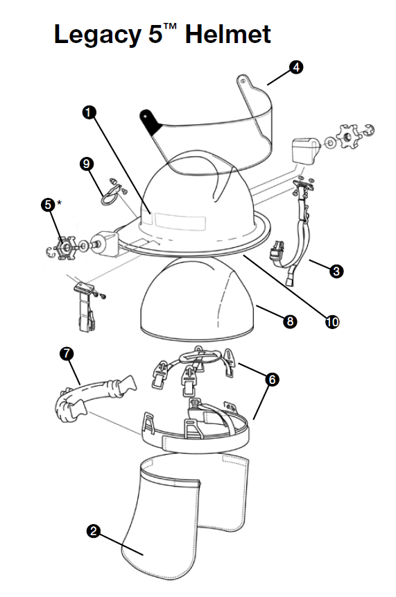 LION ESS FirePro 1971™ Goggles Attachment System (10 Sets) - LFH1034