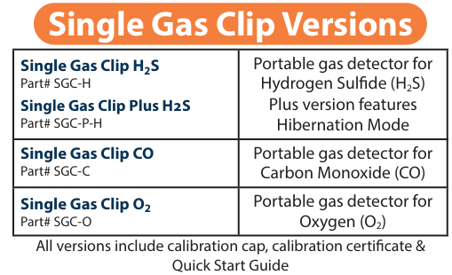 Gas Clip Single Gas Clip - SGC