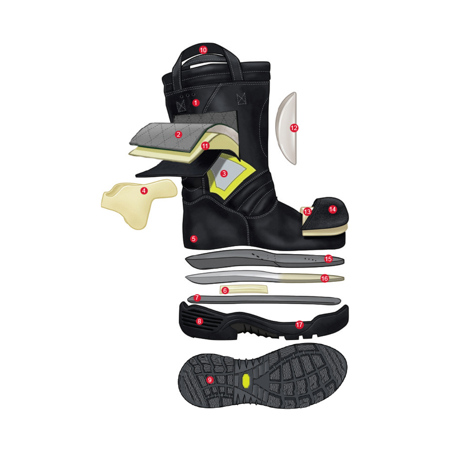 Globe discount turnout boots