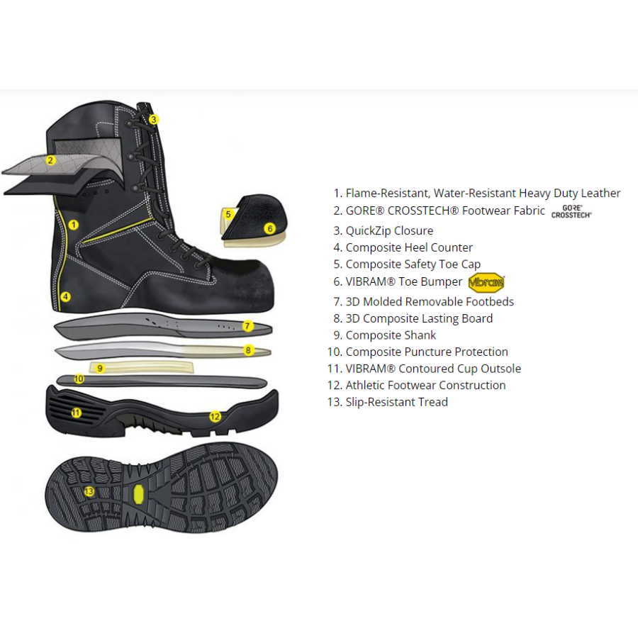 Globe structural outlet firefighting boots