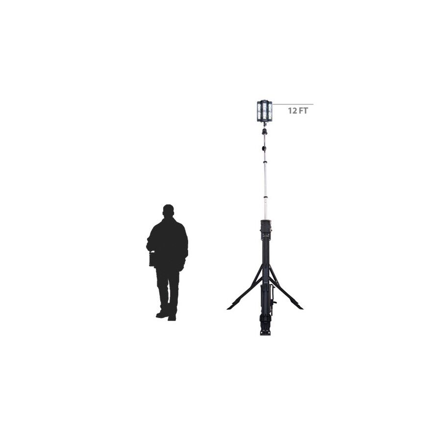FoxFury Nomad Transformer Portable Scene Light - 200-1200 FoxFury 1