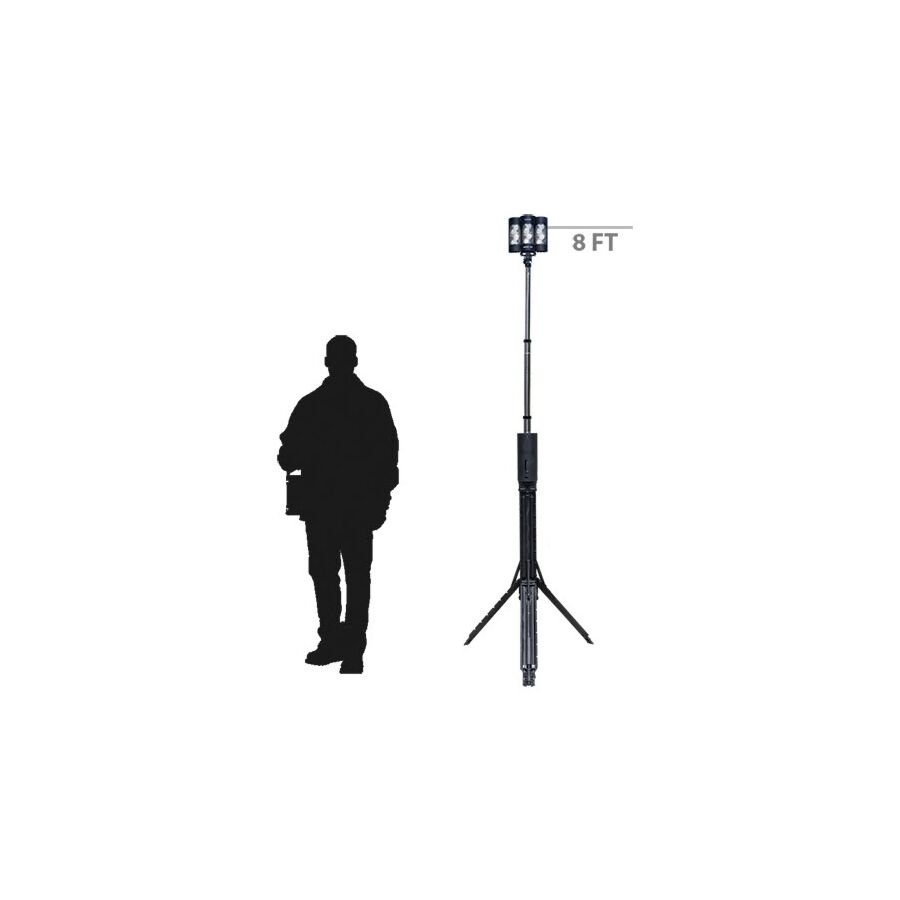 FoxFury Nomad 360 Portable Area-Spot and Scene Light - 200-900 FoxFury 6