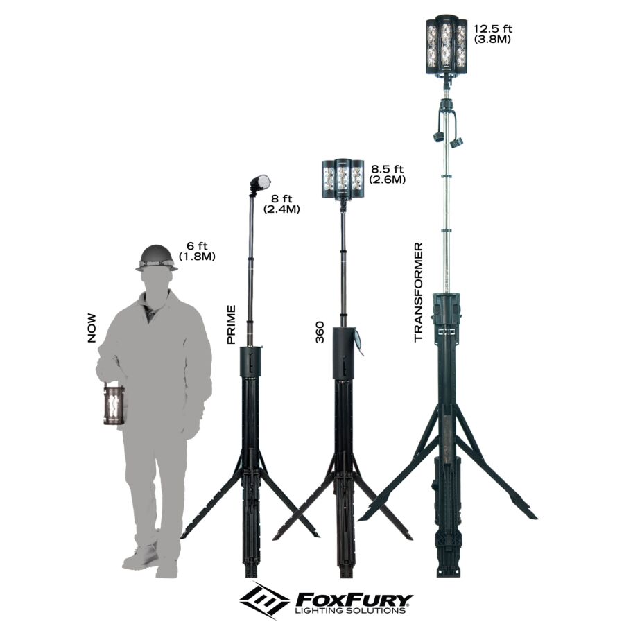 FoxFury Nomad NOW Scene Light: Multi Activation - 200-400-100 FoxFury 37