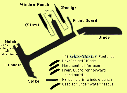 Glas-Master Auto Glass Removal Tool - GM-1